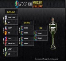 الوحدات يواجه دهوك العراقي في ربع نهائي كأس الاتحاد الآسيوي