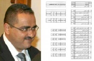 قريبا فتح ملف  تجاوزات عامر البشير تحت قبة البرلمان..!!