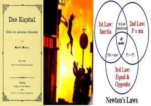 تحويل رأس مال ماركس وقوانين نيوتن وأخيرا اضطرابات لندن الى مسرحيات