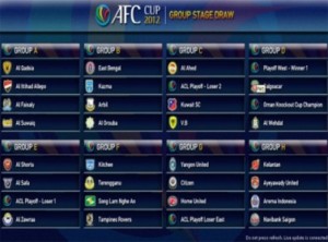 كأس الاتحاد الأسيوي:الفيصلي بالمجموعة الأولى والوحدات بالرابعة