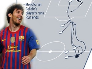 ميسي يصعّب من مهمة مصممي لعبة "الفيفا"