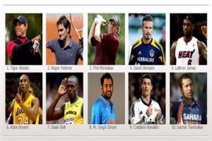 قائمة "فوربس" للرياضيين الأكثر قيمة: ميسي خارج TOP 10 ويونايتد وريال مدريد يتصدران الأندية