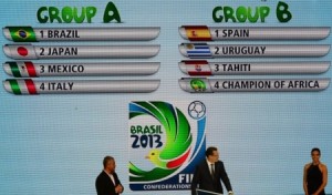 قرعة كأس العالم للقارات 2013... صور