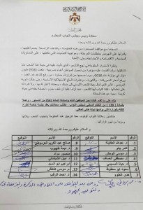 بالأسماء ....توقيع "23" نائباً على مذكرة طرح الثقة بحكومة د. هاني الملقي