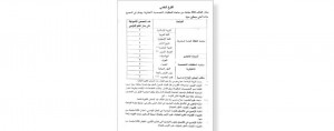 خـطــة دراسـيــــة جـديـــدة «للتوجيهي» العام الدراسي المقبل