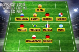 أسوأ لاعبي مونديال روسيا