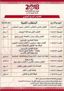 تعلن إدارة مهرجان جرش للثقافة والفنون عن توفر حفلات المسرح الجنوبي في المراكز التالية