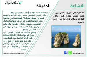 "حقك تعرف" توضح حقيقة مشاجرة بين نائب أردني وفتاة تعمل داخل كازينو في لبنان‎