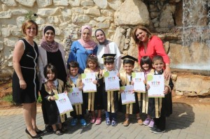 حضانة جامعة البترا تنظم حفل تخريج لأطفال الأمهات العاملات