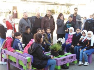 طلبة جامعة البترا عدد من أعمالهم لمدرسة جاوا