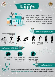 ارتفاع اصابات الكورونا بالصين الى 4515