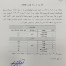 بالتفاصيل...تحديد سقوف سعرية للدجاج والخضار
