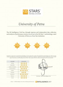 جامعة البترا تتميز بحصولها على أربع نجوم في تقييم كيو إس لعام 2020
