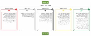 إطلاق منصة لتسجيل الراغبين بتلقي لقاح كورونا (رابط)