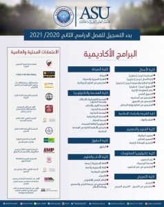 جامعة العلوم التطبيقية الخاصة الأولى والمتفردة بإنجازاتها النوعية واعتماداتها المحلية والعالمية، تعلن عن استمرار التسجيل لكافة برامجها