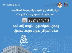 مراكز تطعيم كورونا وفق انواع اللقاحات ليوم السبت (اسماء)