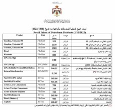 أسعارالبيع المحلية للمحروقات بأنواعها إعتباراً من تاريخ (2022/10/1)