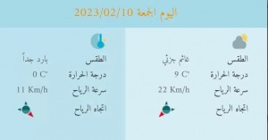 هذا طقس الأردن الجمعة