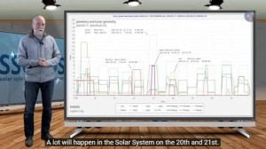 عالم الزلازل الهولندي يعود بتحذير مرعب!