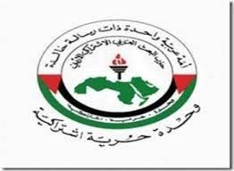 توضيح أردني بخصوص (حزب البعث)