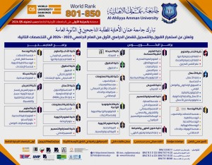 عمان الأهلية تبارك للناجحين بالثانوية العامة وتعلن عن استمرار القبول والتسجيل بكافة تخصصاتها للفصل  الدراسي الاول 2023-2024