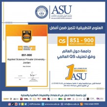العلوم التطبيقية تتميز ضمن أفضل 851-900 جامعة حول العالم وفق تصنيفQS ‎ العالمي