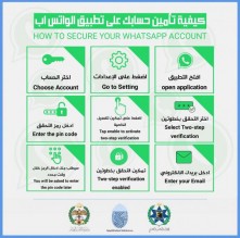 الجرائم الالكترونية تتعامل مع اختراق حسابات واتساب لأردنيين وتعلن إجراءات حماية