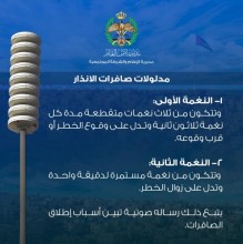 صافرات الانذار .. نغمتان احدهما تعلن الخطر والاخرى زواله