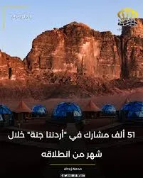 51 ألف مشارك في “أردننا جنة” خلال شهر من انطلاقه