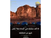 51 ألف مشارك في “أردننا جنة” خلال شهر من انطلاقه