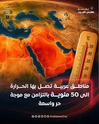 الأشد منذ بداية صيف 2026 موجة حارة تضرب 8 دول عربية ودرجات الحرارة تلامس 50 مئوية