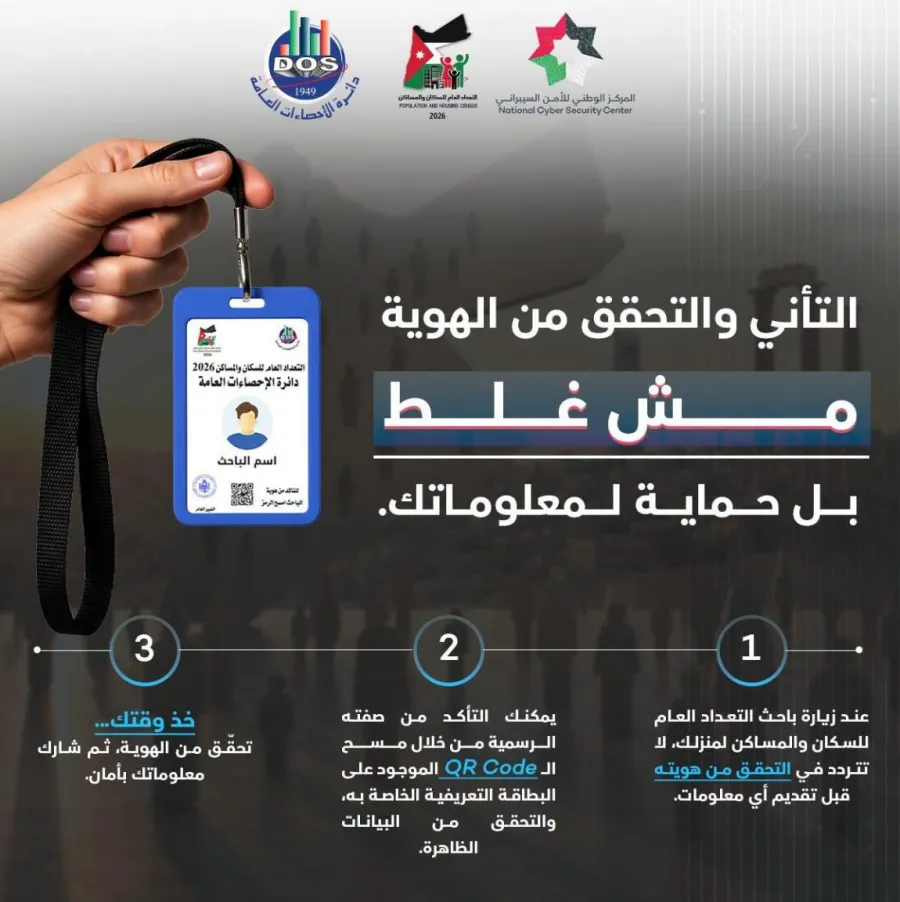 تحذير من محاولات الاحتيال أو انتحال صفة مندوبي التعداد السكاني