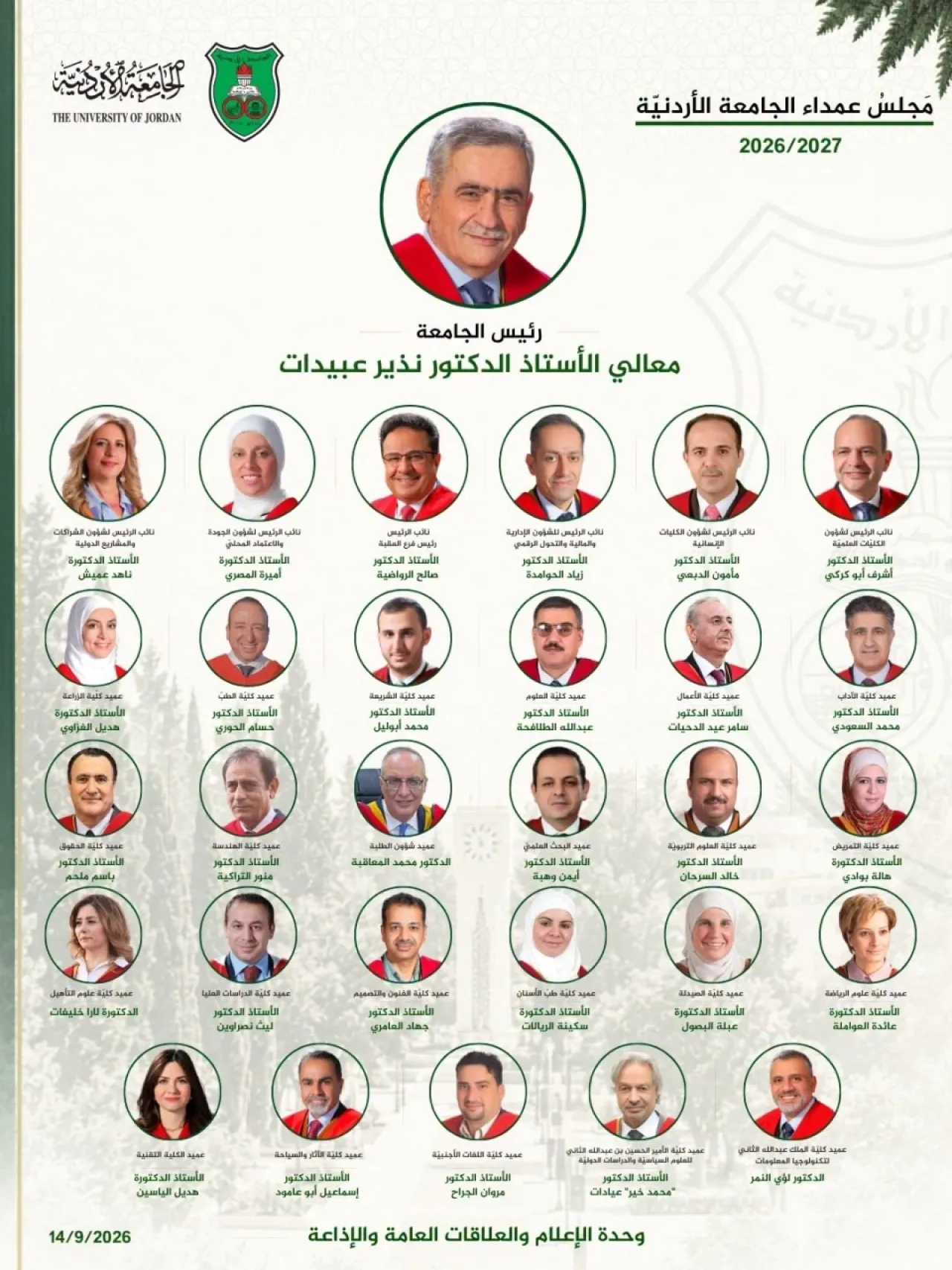 تشكيلات أكاديمية واسعة في الجامعة الأردنية للعام 2026/2027.. أسماء جديدة وتجديد تعيينات