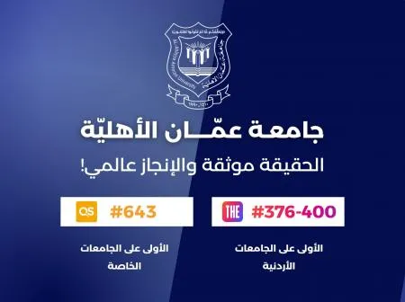 فخر الإنجازات .. عمان الأهلية الأولى محلياً وبالمرتبة 376-400 عالميا بتصنيف التايمز 2027